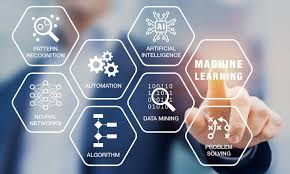 A hand is shown clicking on the option of machine learning. The hand gesture is positioned over a button or icon representing machine learning, indicating selection or activation. This action signifies engagement with advanced technology and the utilization of artificial intelligence algorithms for learning and problem-solving tasks.